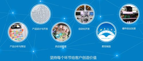 集5G、區塊鏈與華為概念于一身的卓翼科技 電子產品銷售新格局