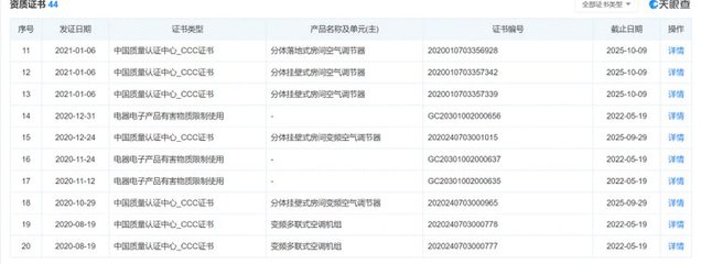飛利浦再度發(fā)力中國空調(diào)市場，格力舊部高管能否引領(lǐng)新變革？